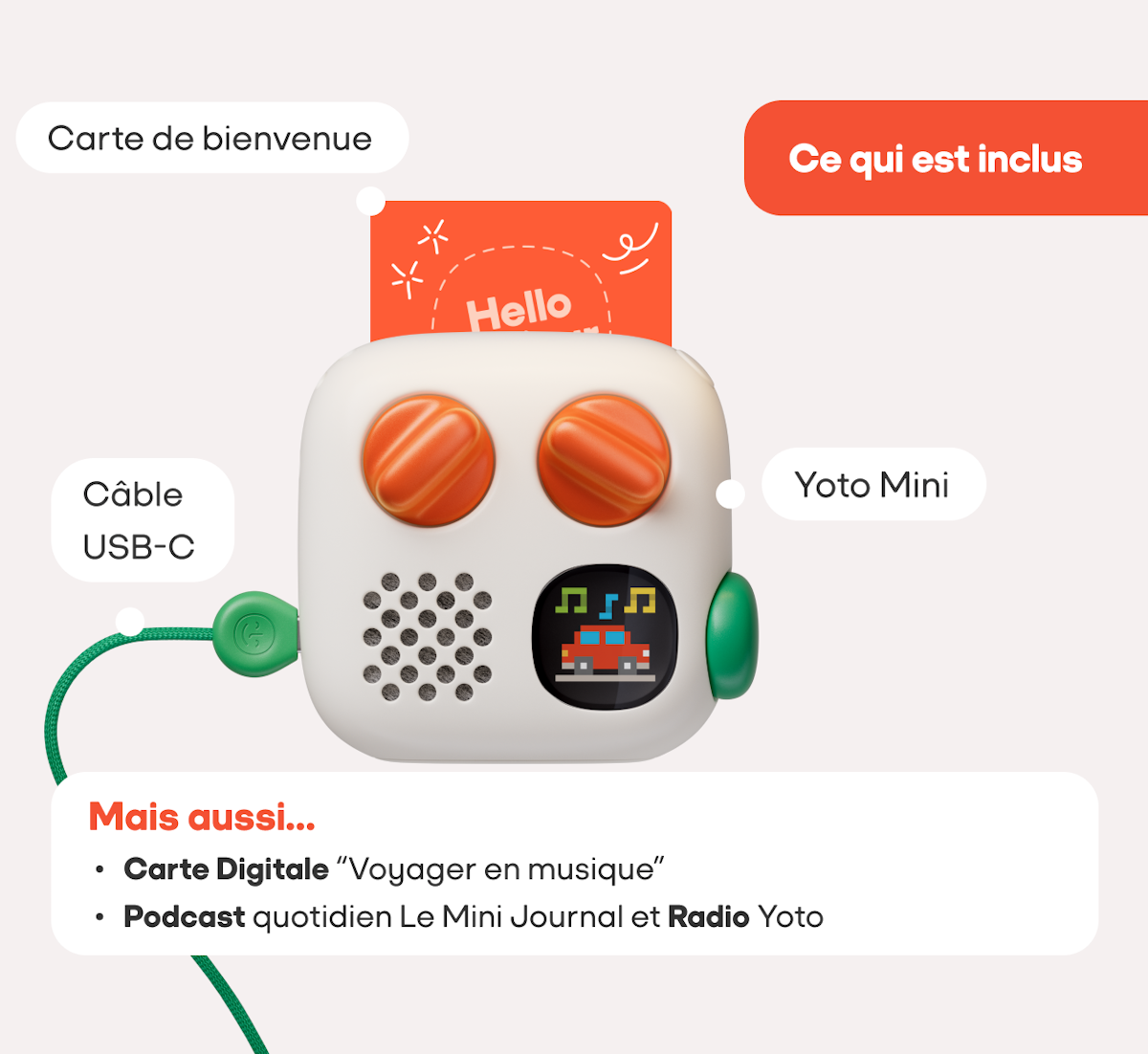 Contenu de la boîte du Yoto Mini 4e génération