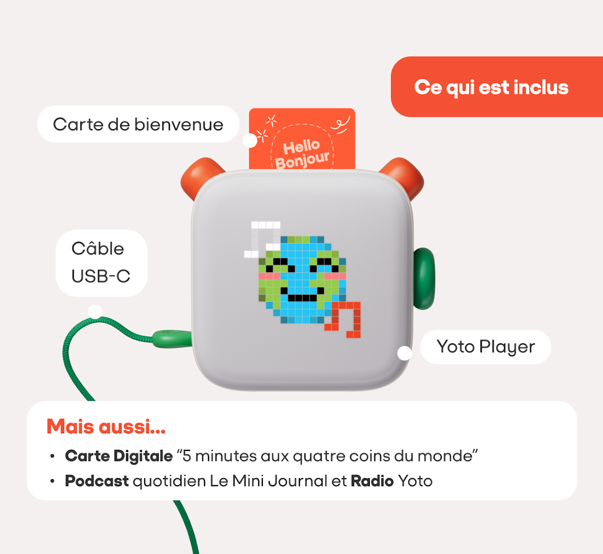 Contenu de la boîte du Yoto Player 4e génération